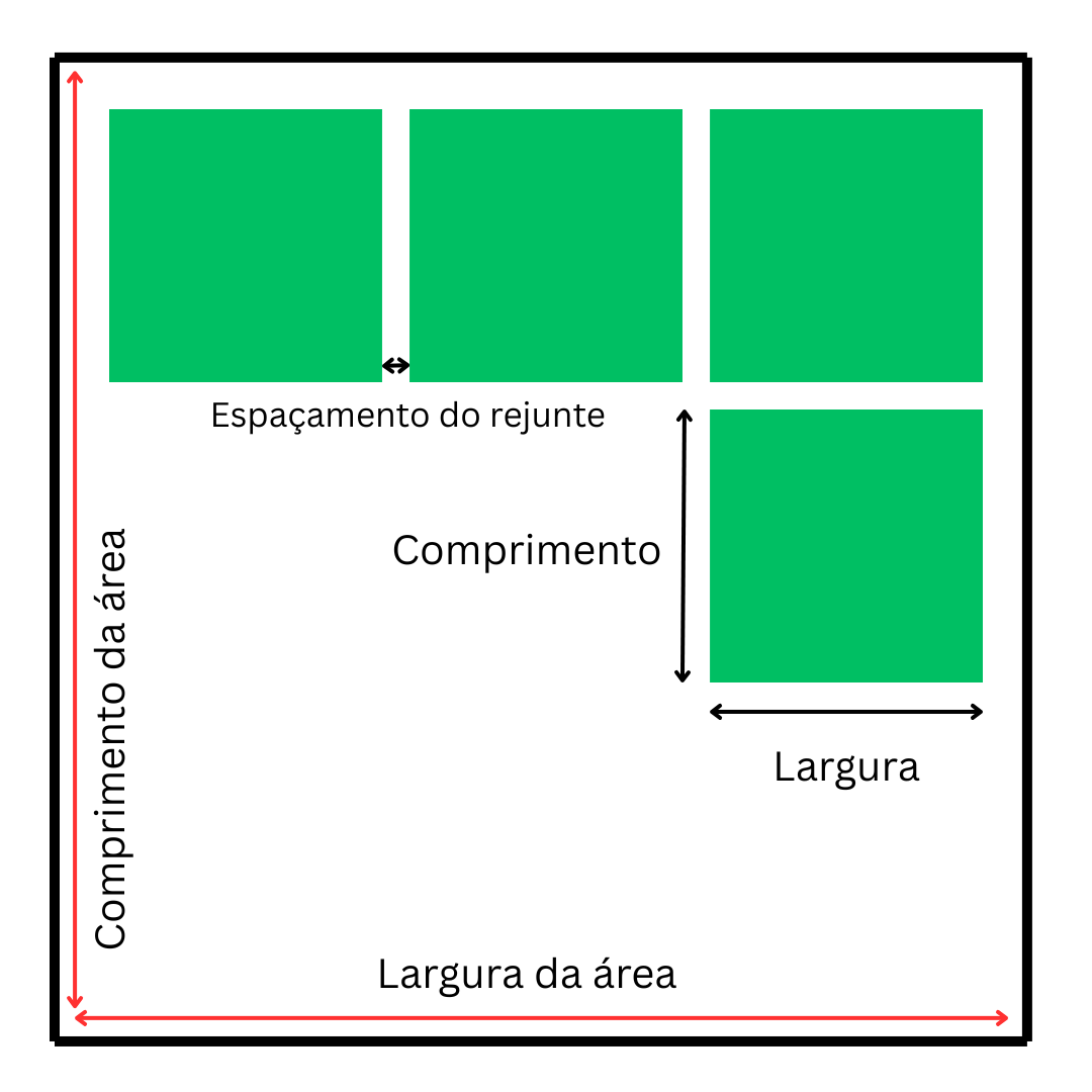 calculadora de azulejos