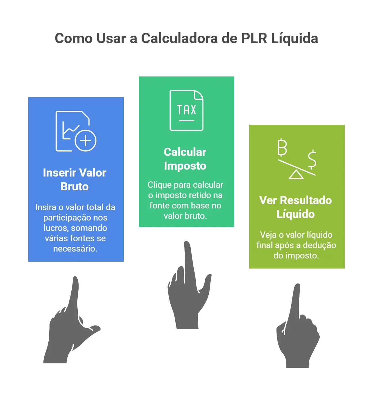 calculadora plr liquida
